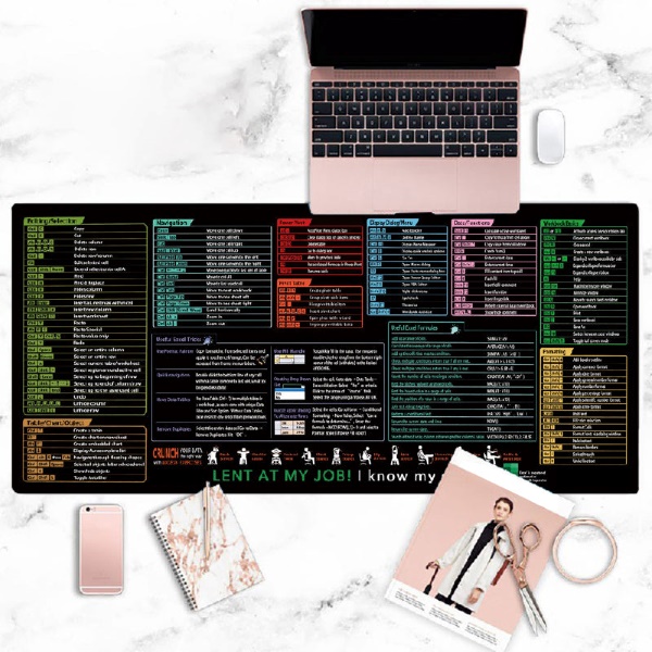 Suport de birou tipărit cu scurtături | SMARTIPAD
